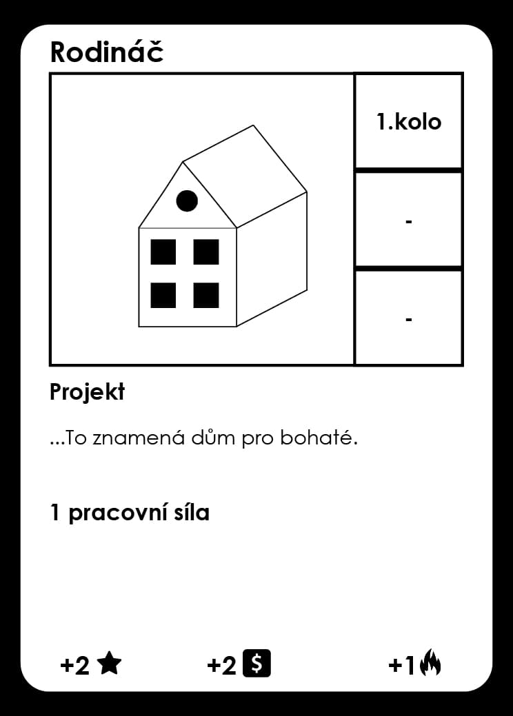 Karta projektů